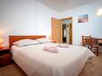 Bedroom 4 Kruševa, Bedroom 4 in the house, air condition available, (pet friendly) and WiFi.