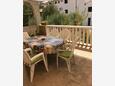 Terrace Bol, Terrace in the apartment, with a sea view, (pet friendly) and WiFi.