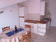Kitchen Bol, Kitchen in the apartment, air condition available, (pet friendly) and WiFi.