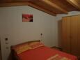 Ložnice 1 Borje, Ložnice 1 v ubytování typu house, domácí mazlíčci povoleni a WiFi.