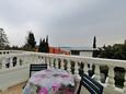 Balkon 1 Rab, Balkon 1 w zakwaterowaniu typu apartment, z widokiem na morze i WiFi.