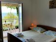 Schlafzimmer Ivan Dolac, Schlafzimmer in folgender Unterkunftsart studio-apartment, Klimaanlage vorhanden, Haustiere erlaubt und WiFi.