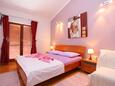 Ložnice Duće, Ložnice v ubytování typu apartment, WiFi.