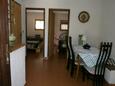 Blagovaonica Vižinada, Blagovaonica u smještaju tipa apartment, WiFi.