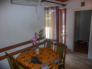 Jedilnica Stanići, Jedilnica v nastanitvi vrste apartment, dostopna klima in WiFi.