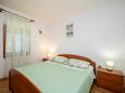 Ložnice 2 Savar, Ložnice 2 v ubytování typu apartment, WiFi.