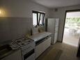 Kuchnia 1 Bratinja Luka, Kuchnia 1 w zakwaterowaniu typu house, zwierzęta domowe są dozwolone.