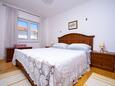 Hálószoba 1 Okrug Gornji, Hálószoba 1 szállásegység típusa apartment, WiFi .