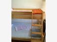 Spalnica 2 Kanica, Spalnica 2 v nastanitvi vrste apartment, WiFi.