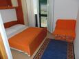 Spavaća soba Sućuraj, Spavaća soba u smještaju tipa room, kućni ljubimci dozvoljeni i WiFi.