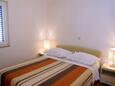 Baška Voda, Спальня 1 в размещении типа apartment, доступный кондиционер, Домашние животные допускаются и WiFi.