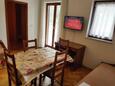 Blagovaonica Jadranovo, Blagovaonica u smještaju tipa apartment, WiFi.