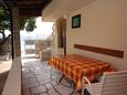 Terrace Ivan Dolac, Terrace in the apartment, with a sea view and (pet friendly).