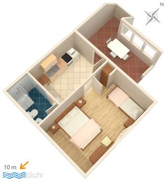 Plan Ivan Dolac, Plan in the apartment.