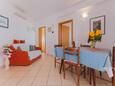 Sala da pranzo Nemira, Sala da pranzo nell'alloggi del tipo apartment, condizionatore disponibile, animali domestici ammessi e WiFi.
