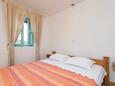Spalnica 1 Trpanj, Spalnica 1 v nastanitvi vrste house, WiFi.