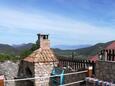 Tomislavovac, Terrasse - vue dans l’hébergement en type house, animaux acceptés et WiFi.