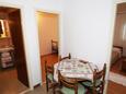 Blagovaonica Bol, Blagovaonica u smještaju tipa apartment, kućni ljubimci dozvoljeni i WiFi.