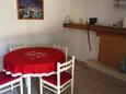 Stratinčica, Blagovaonica 2 u smještaju tipa house, kućni ljubimci dozvoljeni.
