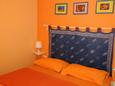 Ložnice 2 Nečujam, Ložnice 2 v ubytování typu apartment.