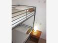 Ložnice 3 Nečujam, Ložnice 3 v ubytování typu apartment.