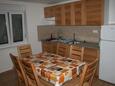 Blagovaonica Vrboska, Blagovaonica u smještaju tipa apartment, kućni ljubimci dozvoljeni.