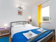 Спальня 1 Baška, Спальня 1 в размещении типа apartment, WiFi.