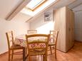 Jídelna Baška, Jídelna v ubytování typu apartment, WiFi.