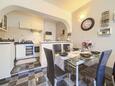 Blagovaonica Rijeka, Blagovaonica u smještaju tipa apartment, kućni ljubimci dozvoljeni i WiFi.