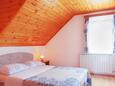 Ložnice 1 Smoljanac, Ložnice 1 v ubytování typu apartment, domácí mazlíčci povoleni a WiFi.