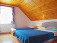 Ložnice 2 Smoljanac, Ložnice 2 v ubytování typu apartment, domácí mazlíčci povoleni a WiFi.