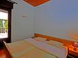 Ložnice 1 Kali, Ložnice 1 v ubytování typu apartment, WiFi.