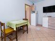 Jídelna Rab, Jídelna v ubytování typu apartment, s klimatizací a WiFi.