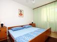 Ložnice 2 Hvar, Ložnice 2 v ubytování typu apartment, s klimatizací, domácí mazlíčci povoleni a WiFi.