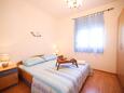 Спальня 1 Bibinje, Спальня 1 в размещении типа apartment, Домашние животные допускаются и WiFi.