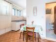 Jídelna Hvar, Jídelna v ubytování typu apartment, WIFI.