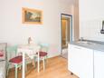 Kuchyně Hvar, Kuchyně v ubytování typu apartment, WIFI.