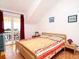 Ložnice Hvar, Ložnice v ubytování typu studio-apartment, dostupna klima i WIFI.