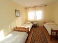Ložnice 1 Čovići, Ložnice 1 v ubytování typu apartment, WiFi.