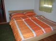 Ložnice 2 Ljubljeva, Ložnice 2 v ubytování typu apartment, domácí mazlíčci povoleni a WiFi.