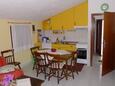 Blagovaonica Sevid, Blagovaonica u smještaju tipa apartment, kućni ljubimci dozvoljeni i WiFi.