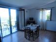 Столовая 3 Okrug Donji, Столовая 3 в размещении типа house, доступный кондиционер, Домашние животные допускаются и WiFi.