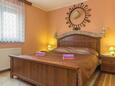 Ložnice 1 Fratrici, Ložnice 1 v ubytování typu apartment, WiFi.