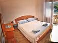 Ložnice 1 Povlja, Ložnice 1 v ubytování typu apartment, domácí mazlíčci povoleni a WiFi.