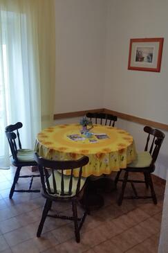Jídelna Rab, Jídelna v ubytování typu apartment, domácí mazlíčci povoleni a WiFi.