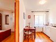 Blagovaonica Mali Ston, Blagovaonica u smještaju tipa studio-apartment, kućni ljubimci dozvoljeni i WiFi.