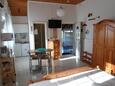 Eetkamer Nin, Eetkamer in the studio-apartment, (pet friendly) en WiFi.