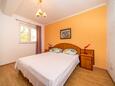 Ložnice Barbat, Ložnice v ubytování typu apartment, WiFi.