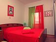 Ložnice Lumbarda, Ložnice v ubytování typu room, s klimatizací, domácí mazlíčci povoleni a WiFi.