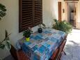 Shared terrace Stari Grad, Shared terrace in the room, (pet friendly) and WiFi.